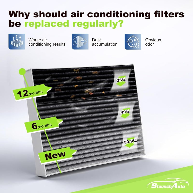 StaunchAuto Engine & Cabin Air Filter Set for 2021-2026 Santa Fe Hybrid 1.6L, 2020-2026 Sonata Hybrid 2.0L, 2022-2026 Tucson Hybrid 1.6L Air filter Replacement 97133L1000 28113L5100 Automotive Accessories - Image 4